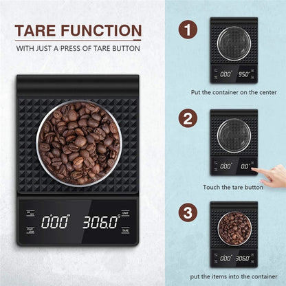 Electronic Coffee Scale